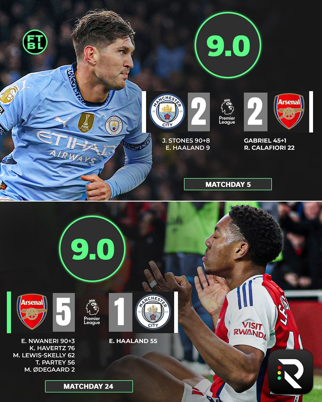 曼城迎欧超杯关键赛，冲刺阶段迎来里程碑，赛场秩序良好，球探报告显示潜力(欧超杯历届冠军)