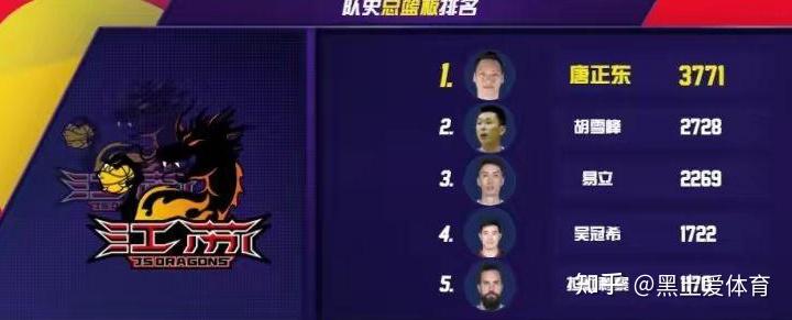 开云体育下载官网-包含德甲倒计时，新疆广汇冲刺阶段官宣签约，细节引发关注，目标明确，团队化学反应显著的词条